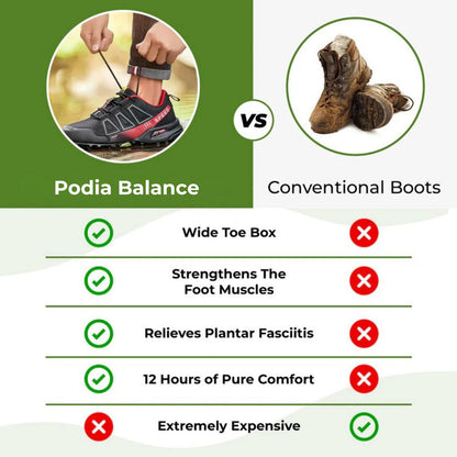 Podia Balance - Orthopedic Pain-Relieving Walking Shoes
